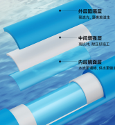 建立协调社会空间”