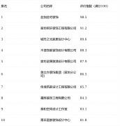 正在2023规模化成长期